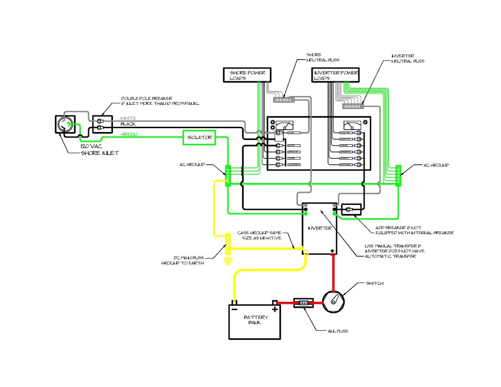 Inverter wiring simplejpg